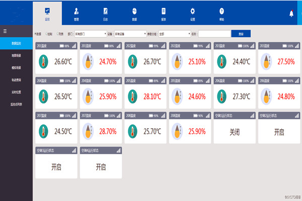 環(huán)境監(jiān)測(cè)系統(tǒng)的設(shè)計(jì)必須考慮到的硬性條件是這些！