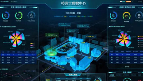 裕乾智慧校園解決方案：讓未來的教育更智慧、更便捷！