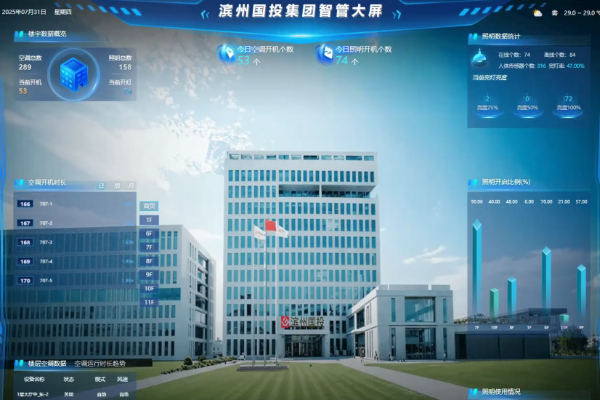 濱州國投集團辦公樓節(jié)能改造項目實施總結(jié)(細節(jié)篇)