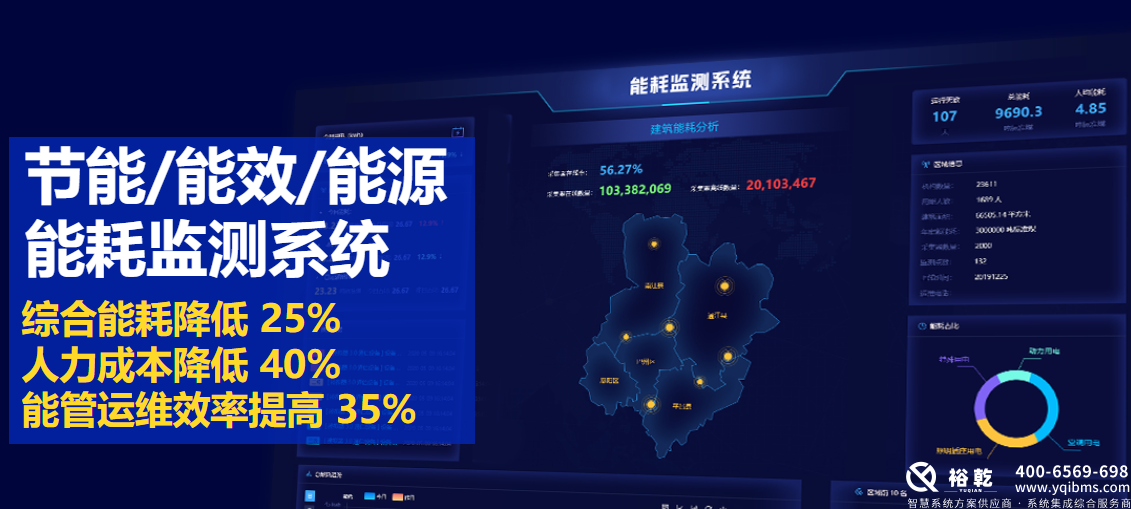 選擇優(yōu)質(zhì)能耗監(jiān)測(cè)系統(tǒng)廠家，助力企業(yè)節(jié)能減排1